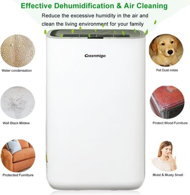 Зволожувач повітря Greenmigo 13л/24г: Електричний, для дому, 50м², від вологи та плісняви