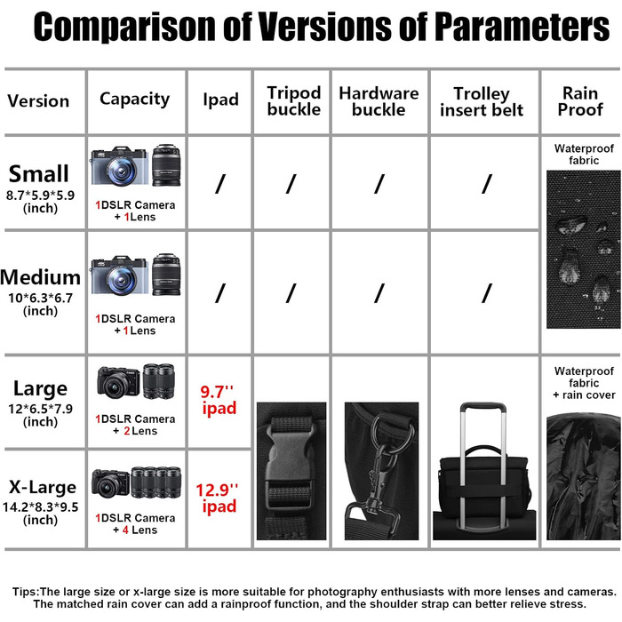 Водонепроникна фотосумка для дзеркальної камери Cwatcun (Canon, Nikon, Sony, Fuji)
