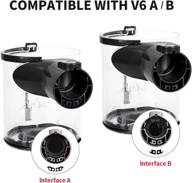 Контейнер для пилу до пилососів Dyson V6 DC58 DC61 DC62, сумісний з A/B портами