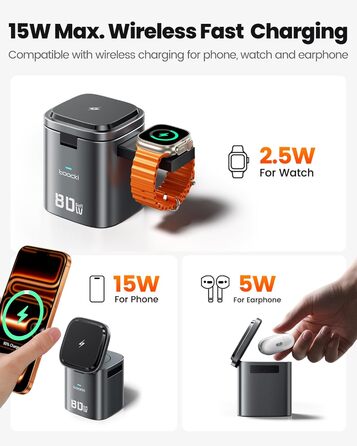 Зарядний пристрій Toocki 80W GaN з USB-C та USB-A, 6 портів, з вбудованим кабелем та MagSafe для MacBook, iPhone 17 Pro Max, Galaxy S24 та інших пристроїв
