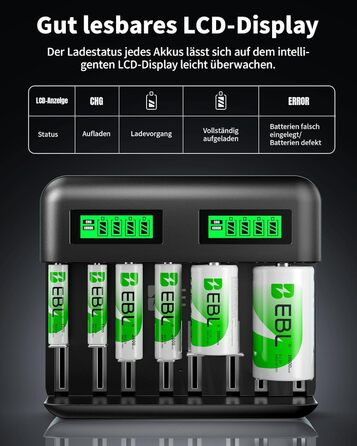Зарядний пристрій EBL для акумуляторів AA/AAA Ni-MH з USB-C, 2800mAh (4xAA) + 1100mAh (4xAAA), LCD дисплей