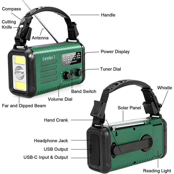 Радіо на сонячній батареї та з ручним генератором, 20000 mAh, AM/FM/NOAA, з живленням від акумулятора, SOS-сигнал, ліхтарик та лампа для читання, для надзвичайних ситуацій, кемпінгу та ураганів
