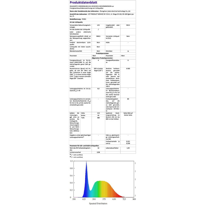 LED лампа настільна з двома руками, 5 кольорів та 10 рівнів яскравості, таймер вимкнення на 45 хвилин, сенсорне керування, для навчання (біла)
