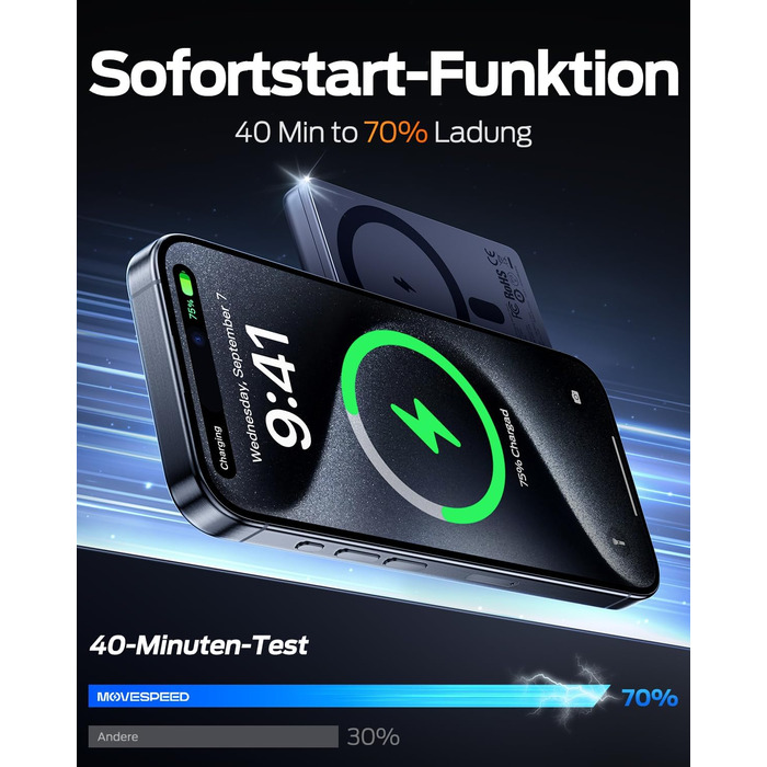 Power Bank MOVESPEED MagSafe 10000mAh Graphite Gray - Бездротовий зарядний пристрій для iPhone