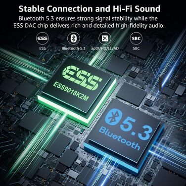 Bluetooth 5.3 трансмітер та ресивер 1Mii B03S для телевізора та стереосистеми