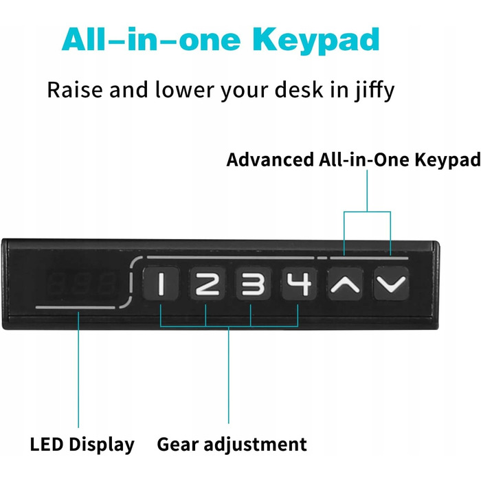 Електричний стіл з регулюванням висоти (для роботи стоячи)