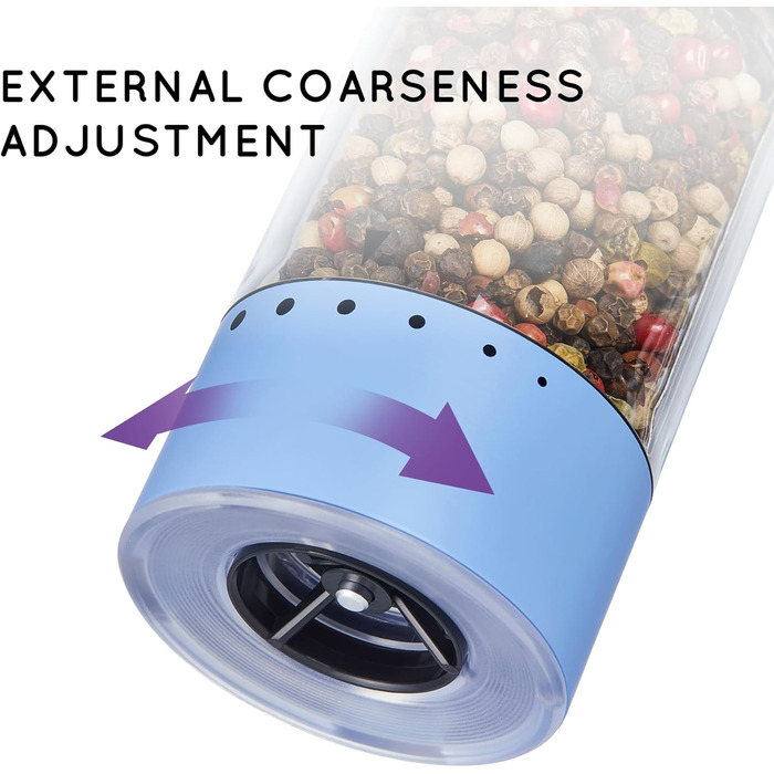 Електричні мельниці для солі та перцю 2 шт. з USB-C зарядкою, з LED-підсвіткою, з нержавіючої сталі, блакитні