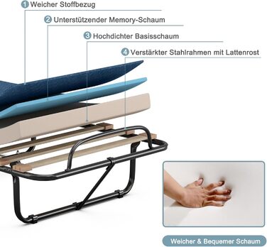 COSTWAY Гостьове ліжко 80x190 см з матрацом з memory foam, складане односпальне ліжко, металевий каркас до 130 кг, ліжко-трансформер на колесах, для вітальні/гостьової кімнати, блакитне