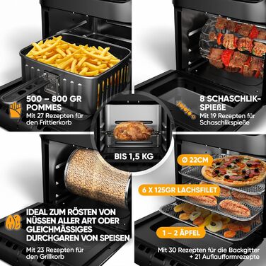 Stillstern Hot Air Fryer 12L with LED Touchscreen, XXL Recipe Book in German, 12 Programs, Preheating & Keep Warm, 1800W Hot Air Fryer Air Fryer XXL without Oil, Dehydrator, Mini Oven, Camping Grill, Black