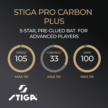 Тенісний стіл STIGA Pro Carbon + для професійних гравців – схвалено ITTF, технологія Touch Carbon – покращена швидкість, контроль та комфорт – чорний/червоний, одиночний