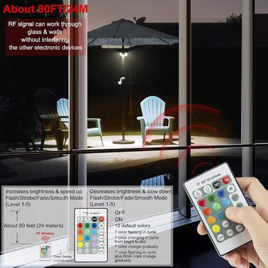 HONWELL LED Outdoor Lighting Umbrella Lights, Umbrella Lighting with RF Remote Control, Battery-Powered Camping Lighting Wireless Lighting Umbrella for Table Umbrella, Camping, Garden