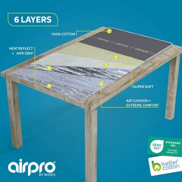 Airpro by Widex Giant Ironing Board Cover - 148x80 cm – 6 Layers! Extra Thick Padding & Durability – Ironing Board Cover for Your Table - Iron Faster and More Comfortably on Your Table Anthracite Giant Ironing Cover