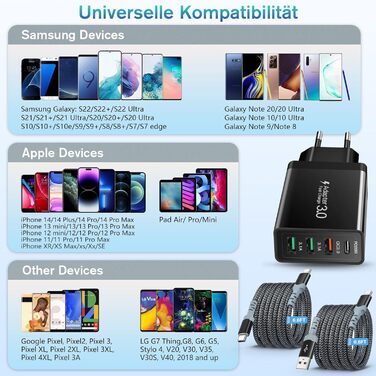 Зарядний пристрій Acezeek USB-C 35W 4-порти + 2x USB-C кабелі 60W 6.6ft для Samsung, LG, Google Pixel, планшетів (Чорний)