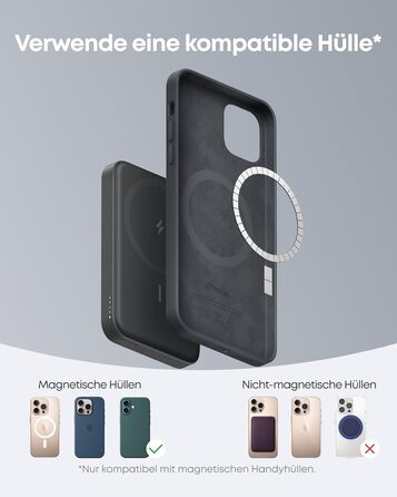 Anker MagGo Powerbank 5000mAh з магнітним кріпленням, USB-C, для iPhone 17/16/15/14/13/12, Interstellar