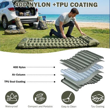 Надувний матрац Isomatte 12 см з насосом та подушкою, армійсько-зелений, для кемпінгу, туризму, пляжу