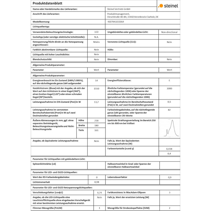 Світлодіодний прожектор Steinel XLED Home 2 S Graphite з датчиком руху, 13.7W, 180°, 10м, 1550 lm