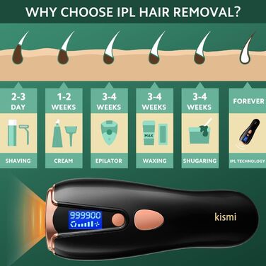IPL пристрій для епіляції Kismi – видалення волосся вдома, 999 900 імпульсів, 5 рівнів енергії та 2 режими – безболісно та безпечно, довготривале видалення волосся для чоловіків та жінок (чорний)