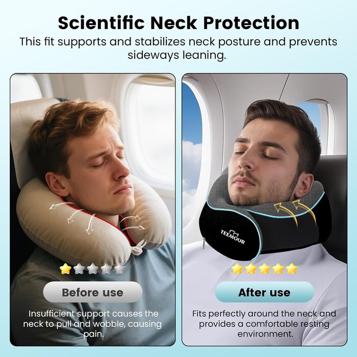 Подушка для шиї у літак з Memory Foam, 360° підтримка, з чохлом, маскою для очей та берушами, регульована подушка для подорожей (Чорний)