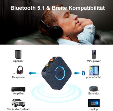 1Mii B06HD Bluetooth 5.1 Аудіоприймач: HiFi, aptX HD, Low Latency, 3.5mm/Cinch, 15 годин роботи