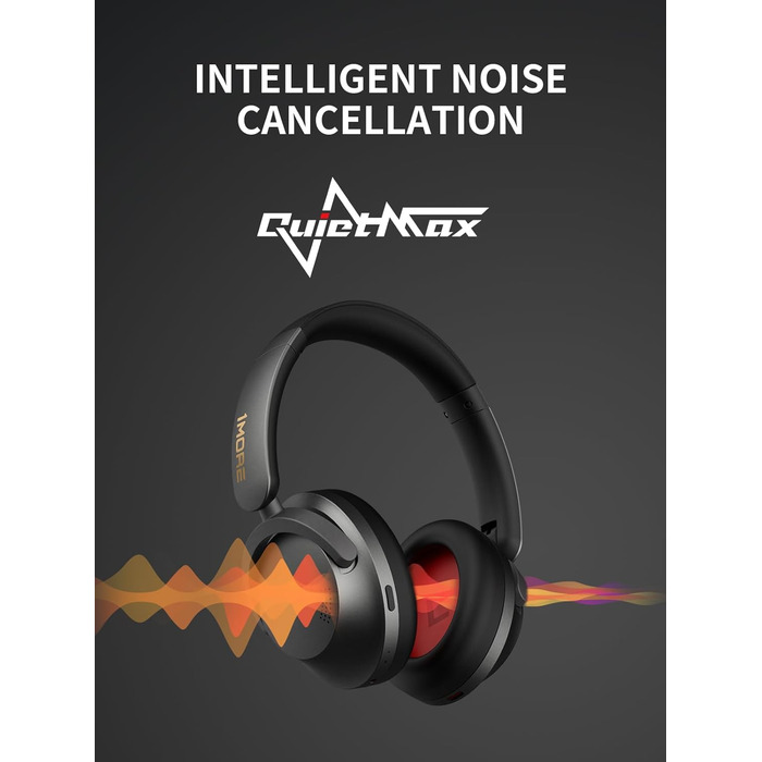 Навушники 1MORE SonoFlow з активним шумозаглушенням, Bluetooth, LDAC, 70 годин, Over-Ear (Чорний)