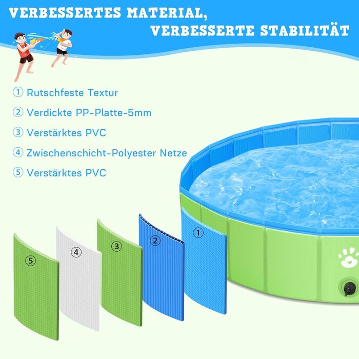 Басейн для собак великих та малих порід, 120 см, складаний, PVC, басейн для купання собак та дітей, портативний, басейн для собак