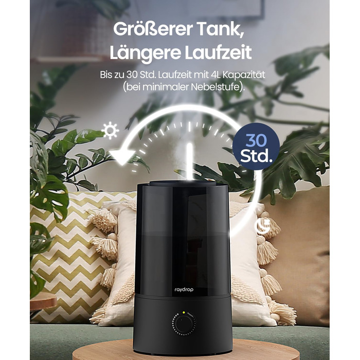 Зволожувач повітря Raydrop для спальні та дитячої кімнати, 1,7 л. Тихий, компактний ультразвуковий зволожувач для дитячої та рослин, просте керування та легке очищення, автоматичне вимкнення, 1,7 л, білий (4,0 л, чорний)