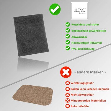 Захисний килимок для гриля та барбекю LILENO HOME 75x120 см, чорний, для газових і вугільних грилів, Steak House — підкладка для підлоги, ідеальна для сімейного грилювання