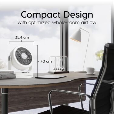 Вентилятор Iris Ohyama Woozoo – настільний, підлоговий, 33 м², білий, 3 швидкості, осциляція, тихий
