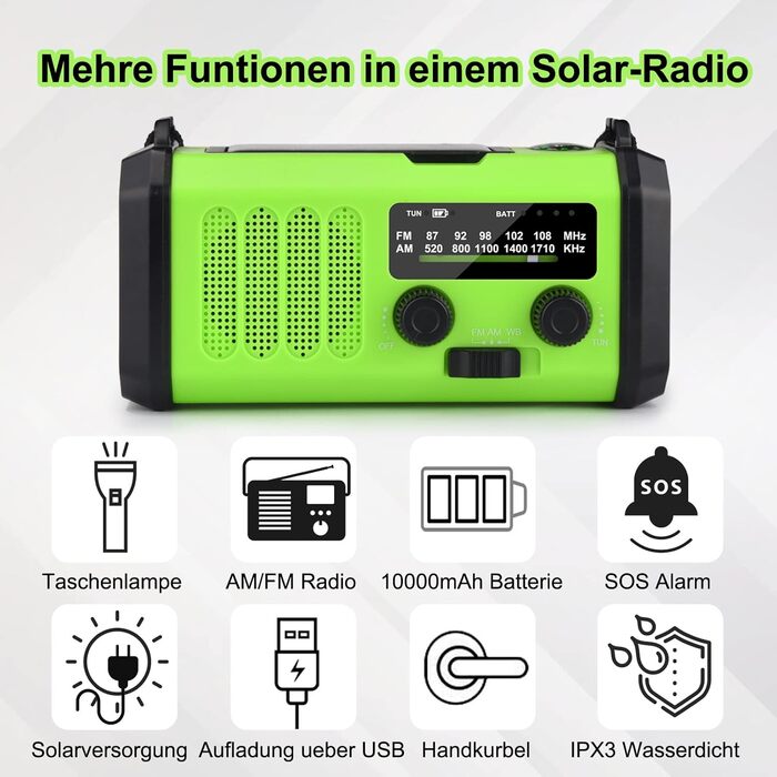 Портативна радіостанція з сонячною панеллю та ручним генератором, 20000 mAh, AM/FM, LED ліхтарик, SOS-сигнал, USB порт