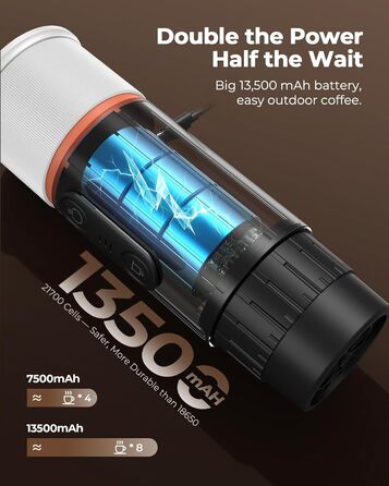 Портативна кавомашина для еспресо COTGCO 20 bar з акумулятором 13500mAh | Сумісна з капсулами Nespresso | Для кемпінгу, авто, офісу