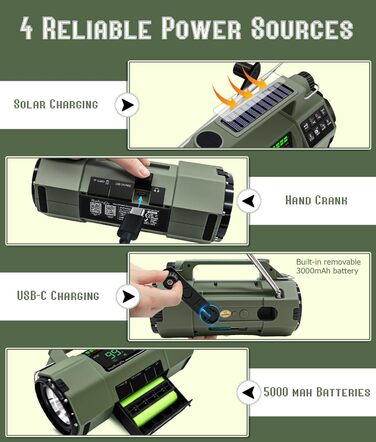 Радіо на ручному привіді Benss для надзвичайних ситуацій, AM/FM, з Powerbank 5000 mAh, USB-зарядкою, SOS-сигналом та ліхтариком для дому та відпочинку на природі