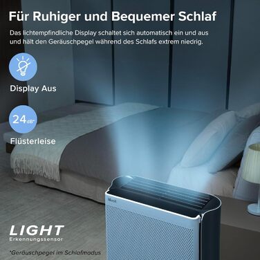 Повітряочисник LEVOIT з HEPA-фільтром: видаляє 99,97% цвілі, пилу, пилку, шерсті тварин. З датчиком якості повітря, авто-режимом, CADR 240 м³/год. Для кімнат до 50 м², тихий режим 22 дБ. Білий (127 м²)