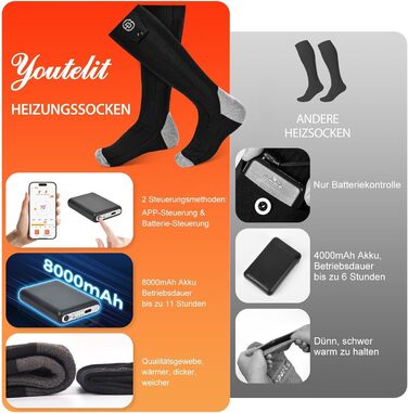 Гріючі шкарпетки з керуванням через додаток 5V 8000mAh, підігрівачі ніг, гріючі шкарпетки для жінок та чоловіків, пранні, 4 температурні режими, перезаряджувані, для зимових видів спорту (лижі, велосипед, рибалка, кемпінг, піші прогулянки), розмір EU36-48