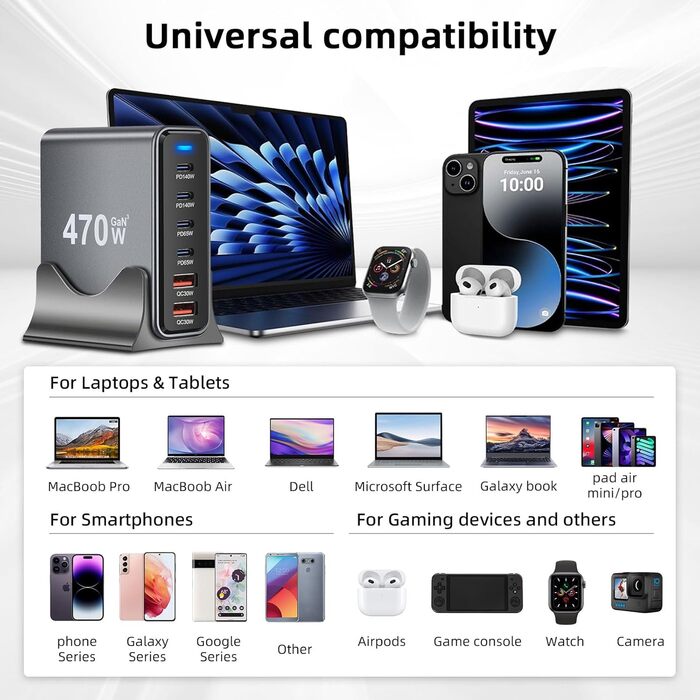 Зарядний пристрій Arceli USB-C 10 портів GaN III 470W PD QC4.0 для iPhone 16/15/14 Pro Max, Samsung Galaxy, MacBook, планшетів, ноутбуків