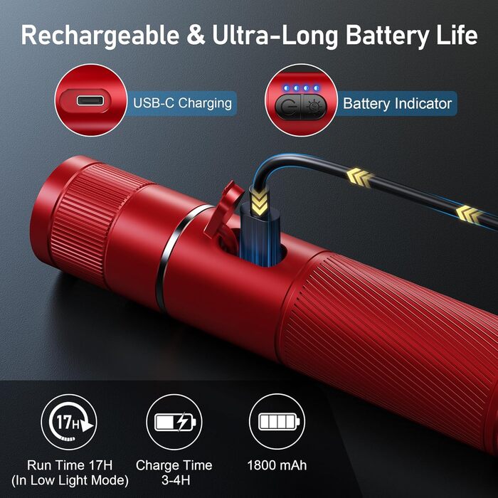 LED ліхтар UV 2-в-1, Laitver 2000L, суперяскравий, 395nm, 6 режимів, збільшення, тривалий час роботи, водостійкий, для освітлення та виявлення сечі тварин (червоний)