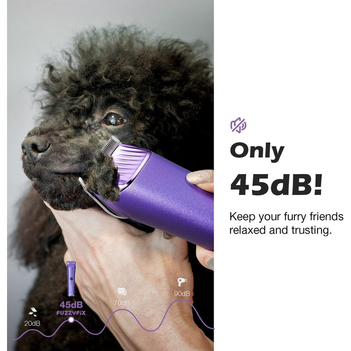 Професійна машинка для стрижки собак з запасним лезом, 5-в-1, фіолетовий колір