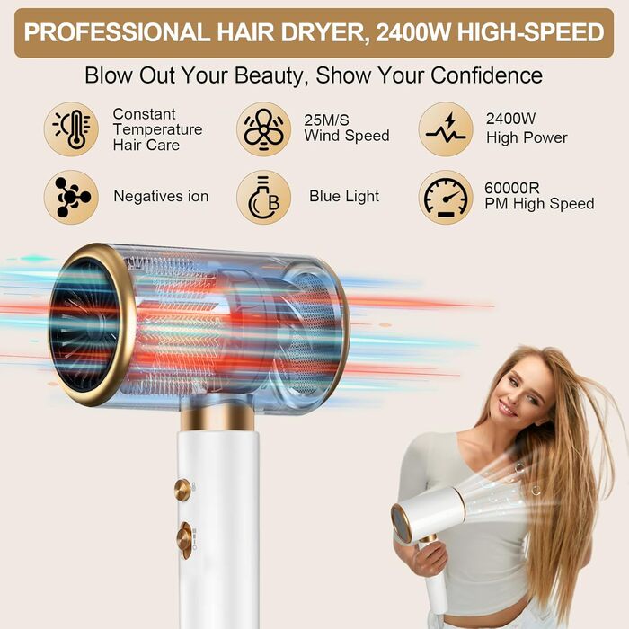 Професійний фен LURICO 2400W з іонізацією, 3 температурні режими, з насадкою-дифузором для салонного та домашнього використання