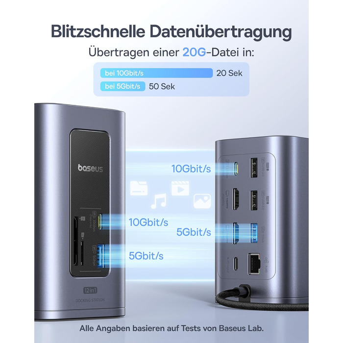Базаус Док-станція USB-C 12-в-1 для ноутбуків Dell/HP/Lenovo/Asus/Acer/Mac: 2 монітори 4K HDMI, 10Gbps USB-C/A, 100W PD, Gigabit Ethernet