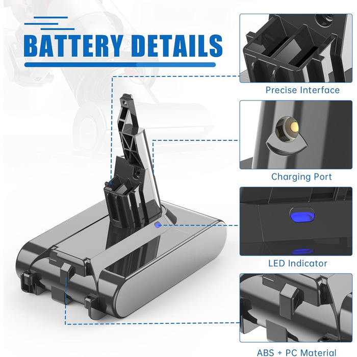 Запасний акумулятор 6000mAh для пилососів Dyson V7, SV11 Animal, Fluffy, Absolute, Trigger, Motorhead Pro, Car+Boat. З 3 фільтрами.
