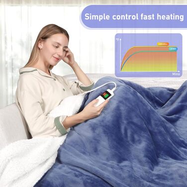 Електрична ковдра Qieryun з автовимкненням, 130x180 см, 10 режимів нагріву, таймер, захист від перегріву, фланель, для дому та офісу (Небесно-блакитний, 150 x 180 см)