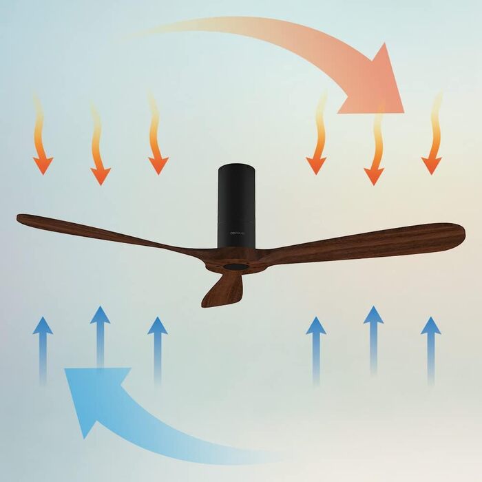 Стеляний вентилятор Cecotec EnergySilence Aero 5500 Black Aqua Connected з Wi-Fi та пультом дистанційного керування. 40 Вт, діаметр 52 дюйми, 3 лопаті, IP44, зимовий/літній режим, таймер, темне дерево