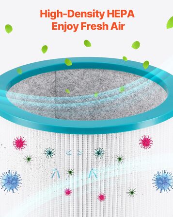 Турбо-вентилятор VEVOR без лопатей з HEPA-фільтром, 4.7 м/с, 8 швидкостей, осциляція 80°, таймер 8 годин, пульт ДК, режим очищення повітря