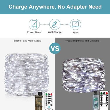 LED гірлянда світлодіодна, 23м, 200 LED, на батарейках, з таймером, 8 режимів, для дому та саду, на Різдво, Великдень, вечірку, декорування (1 шт, холодне біле світло)