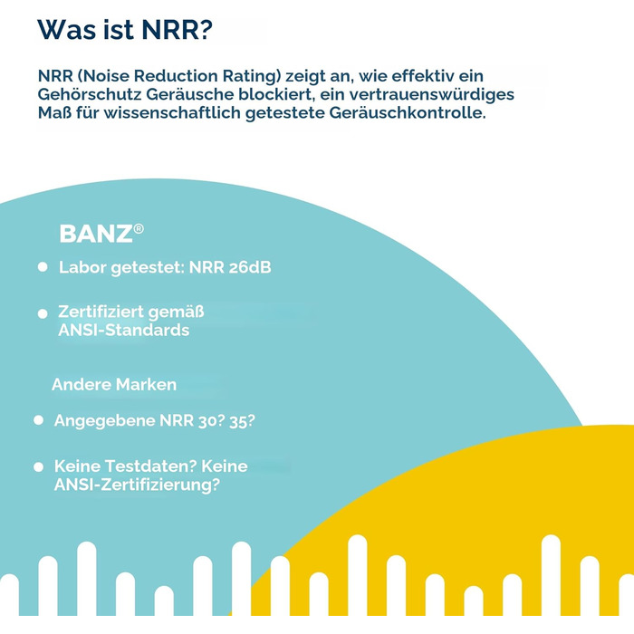 Banz Bubzee Захисні навушники для дітей (Морська блакить)