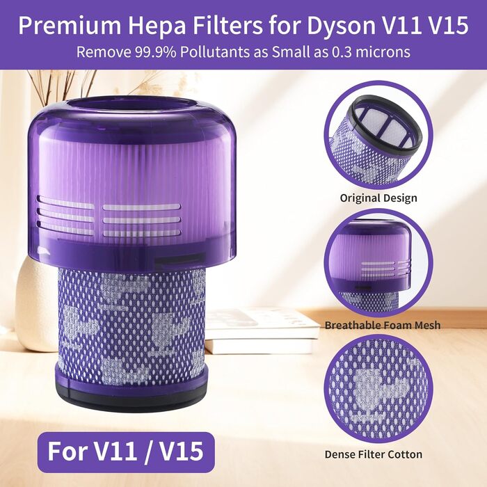 Замінний контейнер для пилососів Dyson V11, V15, SV14, SV15, SV17, SV22 (оригінальні запчастини No.970050-01 та 965443-01)