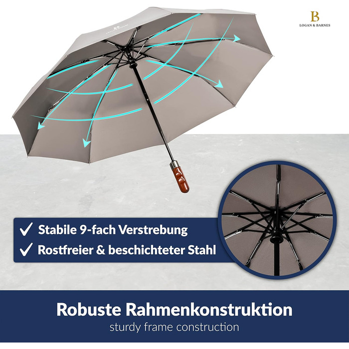 Чорний парасолька LOGAN & BARNES Dublin: стійкий до 140 км/год, з дерев'яною ручкою та тефлоновим покриттям