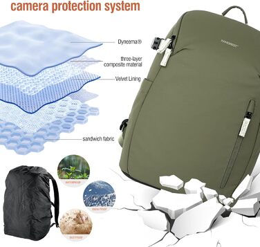 XAMORET Рюкзак для камери Tache Profeionell: водонепроникний, для DLR/LR, зелений (Army Green), розмір S