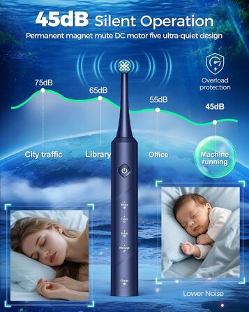 Електрична зубна щітка Rotierende для дорослих з 8 насадками, 4 режими чищення, 60 днів роботи, Smart-таймер 2 хв - професійна електрична зубна щітка (синя)