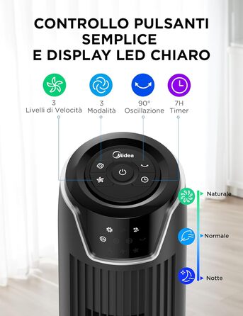 Вентилятор торгової марки Midea FZ10-17JR Elegant Tower Fan з дистанційним керуванням, таймером, потужність 45W, чорний колір