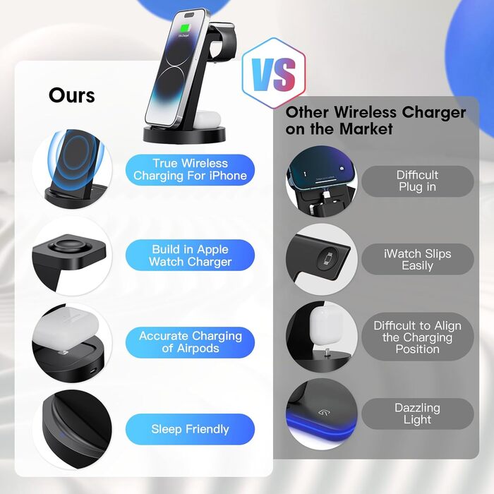 Зарядна станція 3 в 1 для iPhone з бездротовою зарядкою, 18W, сумісна з Apple iPhone 16, 15, 14, 13, 12, 11, X, Pro, Max, Apple Watch та AirPods, чорна